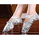 Chica Zapatos de baile Cuero Sintético Zapatillas de Ballet Plano Tacón transparente plateado oro Personalizables Dorado / Plata / Rendimiento