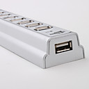 10-Port USB 2.0 Hub (Silver)