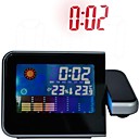 Alarme Timess ™ Voice-activate Météo Calendrier Thermomètre projecteur de temps Parler LED Horloge numérique