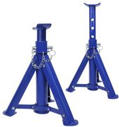 IWH Unterstellbock-Set 3 Tonnen, blau zusammenklappbar, für bis zu 3.000 kg Traglast, - 1 Stück (010900)