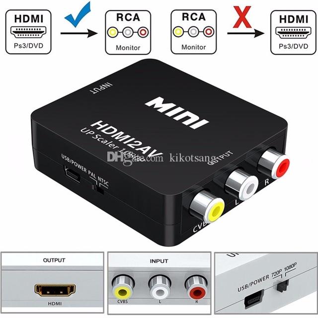 Mini HDMI to AV/RCA Converter Composite HDMI to RCA AV Video Converter Adapter Full HD UP Scaler 1080P HDMI2AV for HDTV Standard TV/Monitor