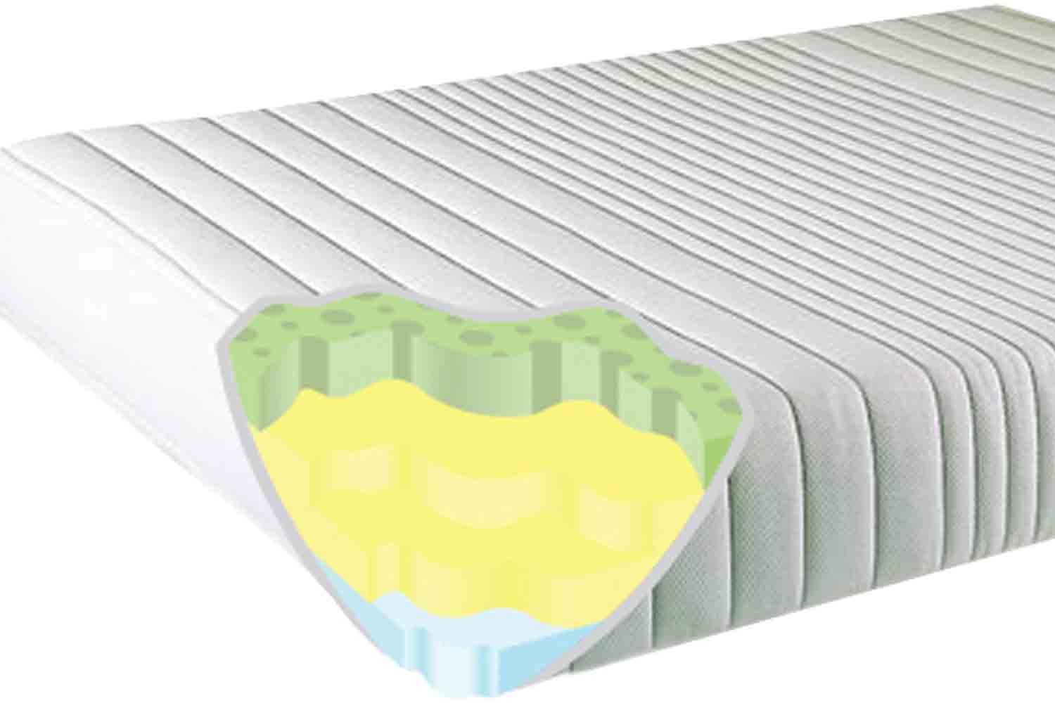 Joseph Waves Latex Comfort Mattress - King Size